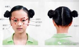 小学生眼保健操视频,呵护小学生视力健康